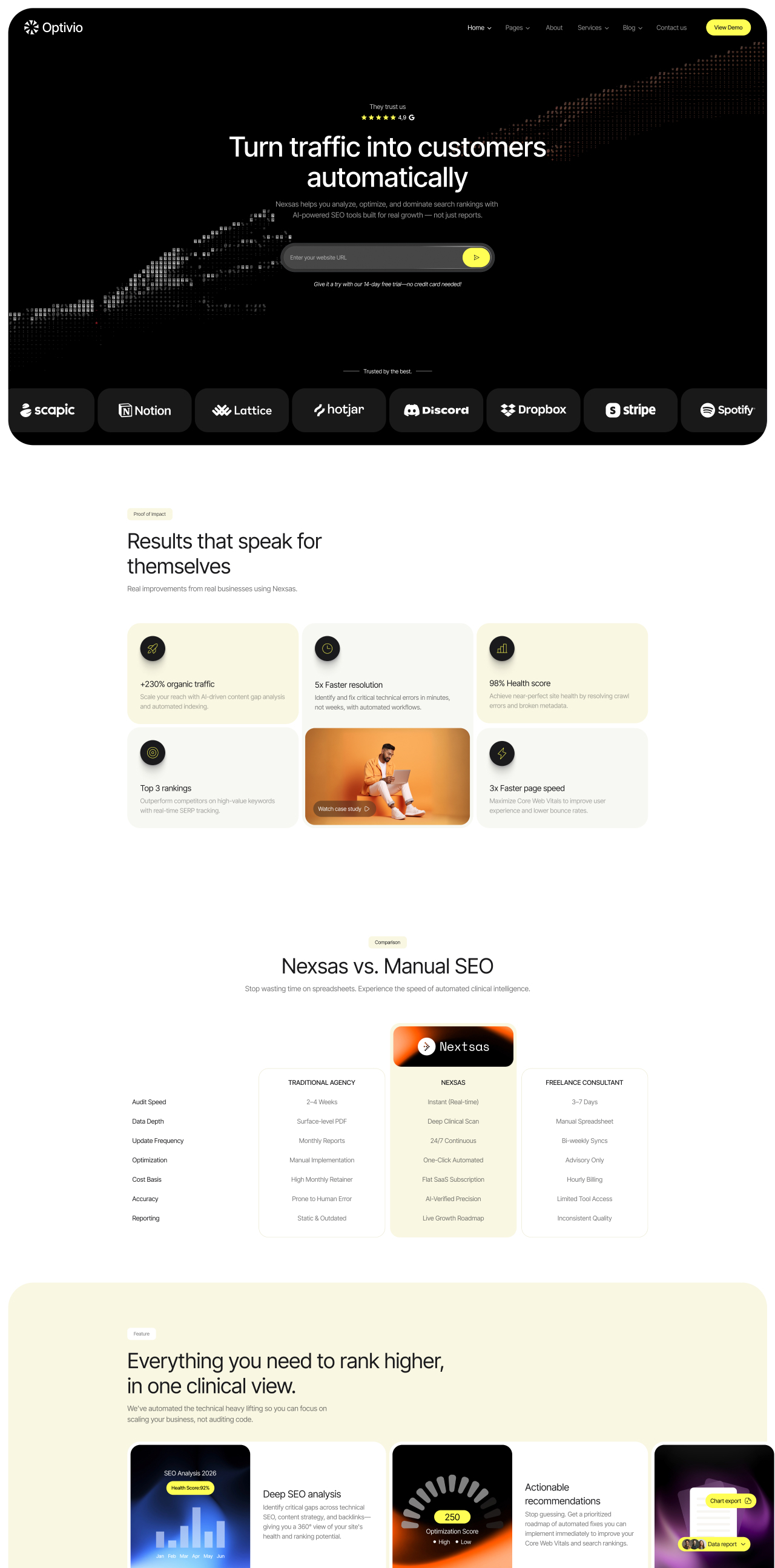 Optivio - framer template
