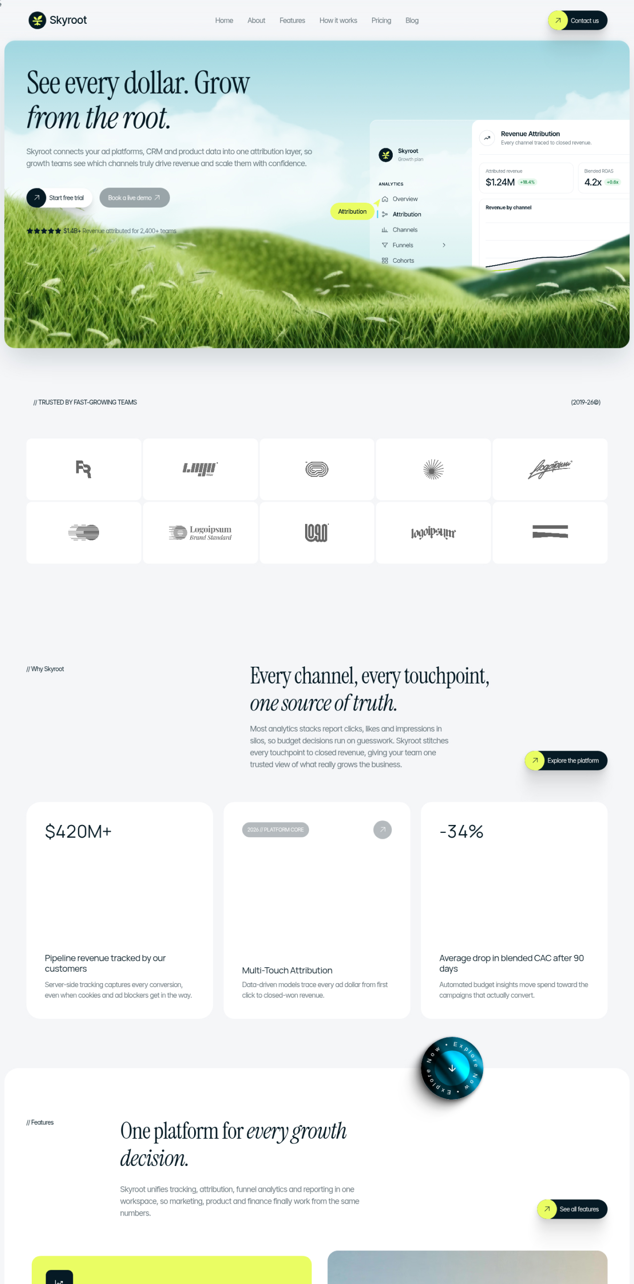Skyroot - SaaS & Analytics Framer Template